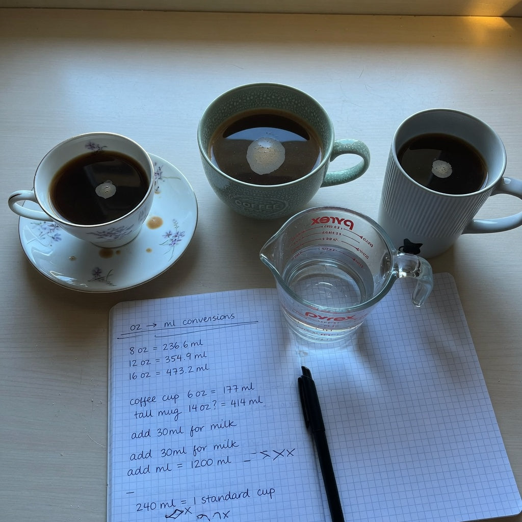 A breakfast cup on its saucer beside a round mug and a tall mug on a kitchen counter, showing the breakfast cup vs coffee mug size difference in ounces and milliliters